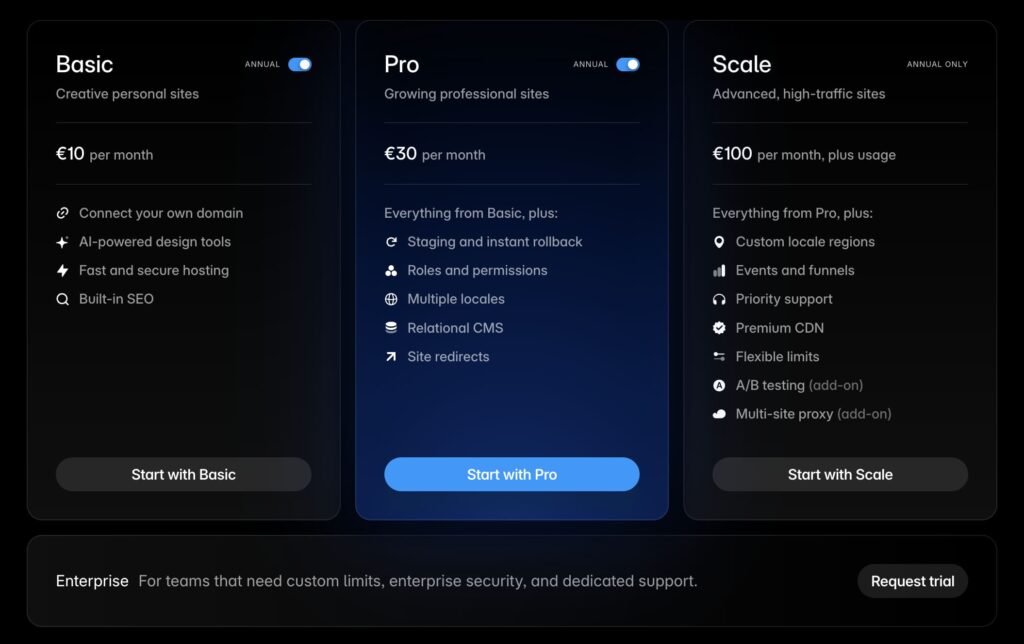 prix de framer mis à jour le 10 octobre 2025