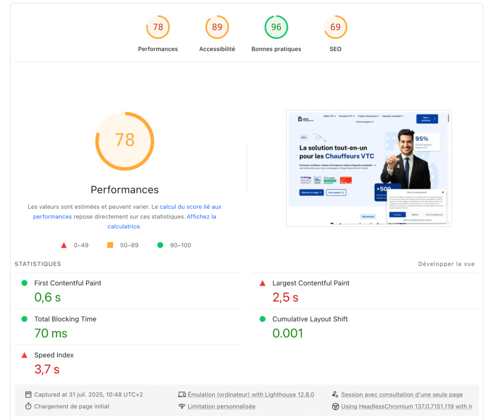 résultat de test de performance de google page speed test