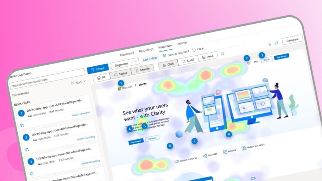 Analyse des interactions utilisateurs pour optimiser votre site web avec des cartes thermiques et données.