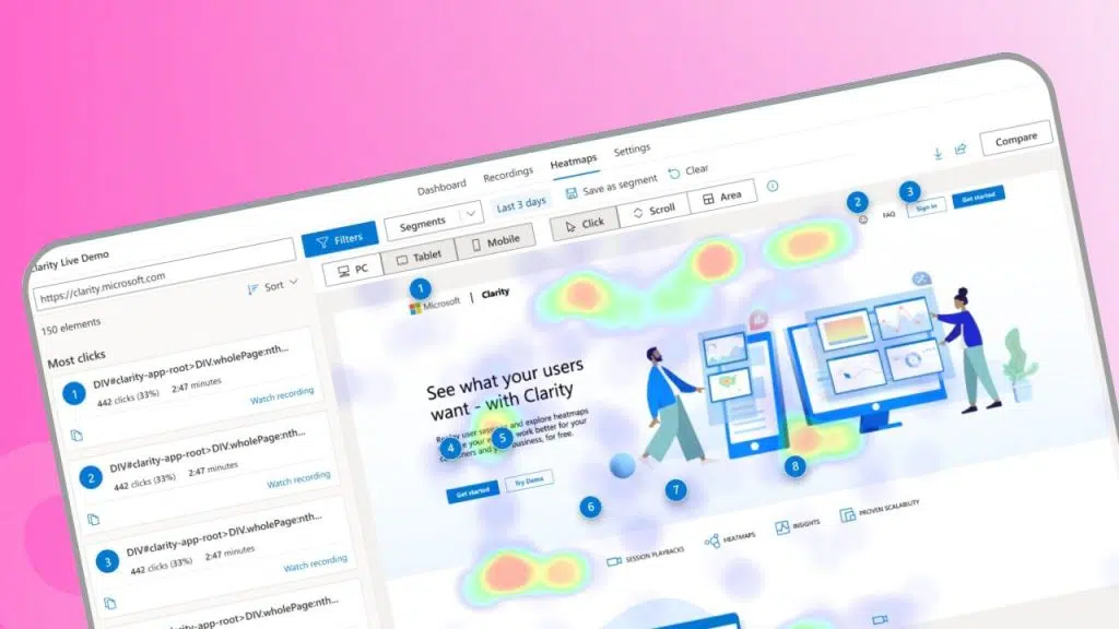 Analyse des interactions utilisateurs pour optimiser votre site web avec des cartes thermiques et données.