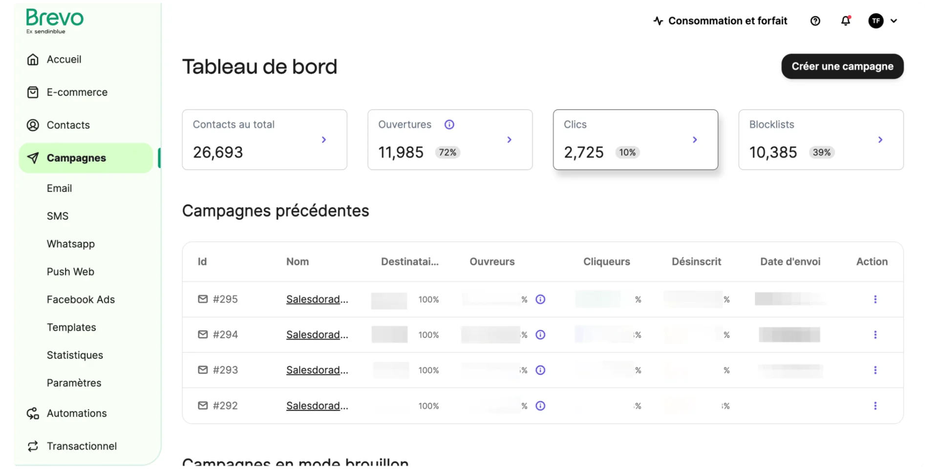 Tableau de bord de l'application Brevo affichant les statistiques des campagnes de messagerie et une liste des campagnes précédentes.