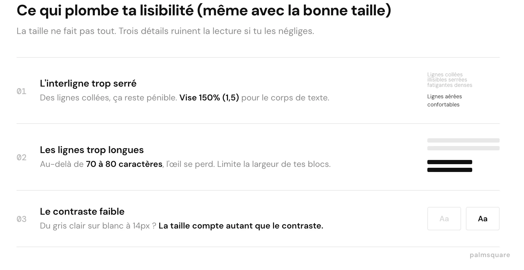 Illustration des problèmes de lisibilité web : interligne trop serré, lignes trop longues et contraste faible.