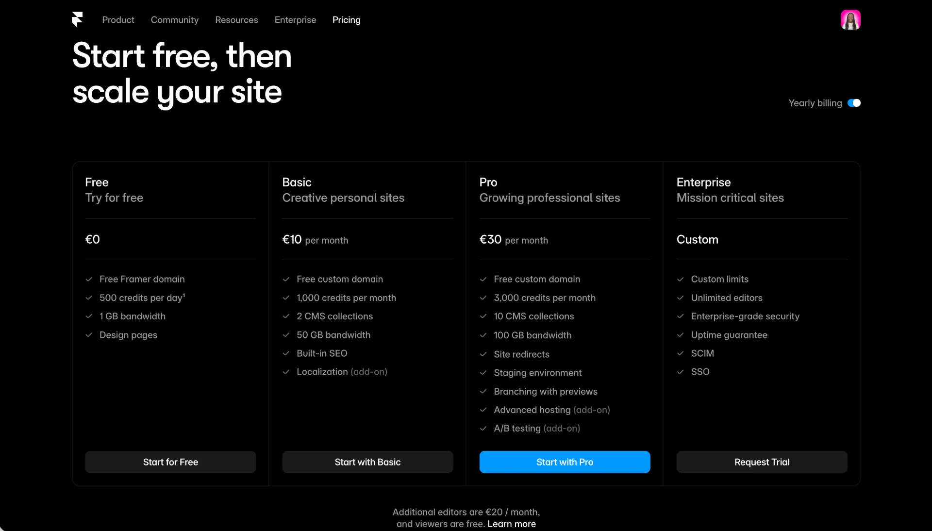 Tableau comparatif des plans de création de sites web : Free, Basic, Pro et Enterprise, avec leurs fonctionnalités et tarifs.