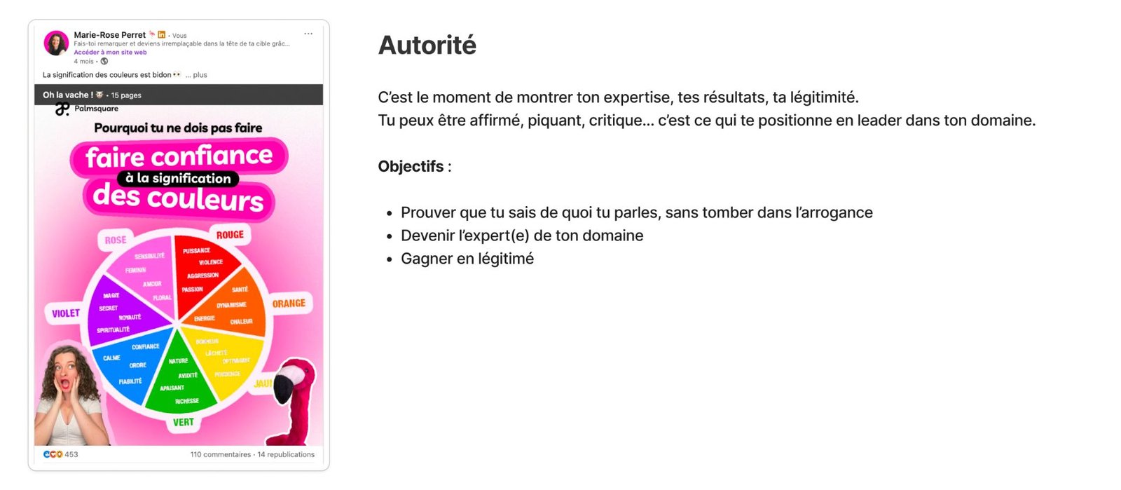 Infographie présentant des objectifs liés à l'autorité et à la signification des couleurs, avec un schéma circulaire des couleurs et des mots-clés associés.